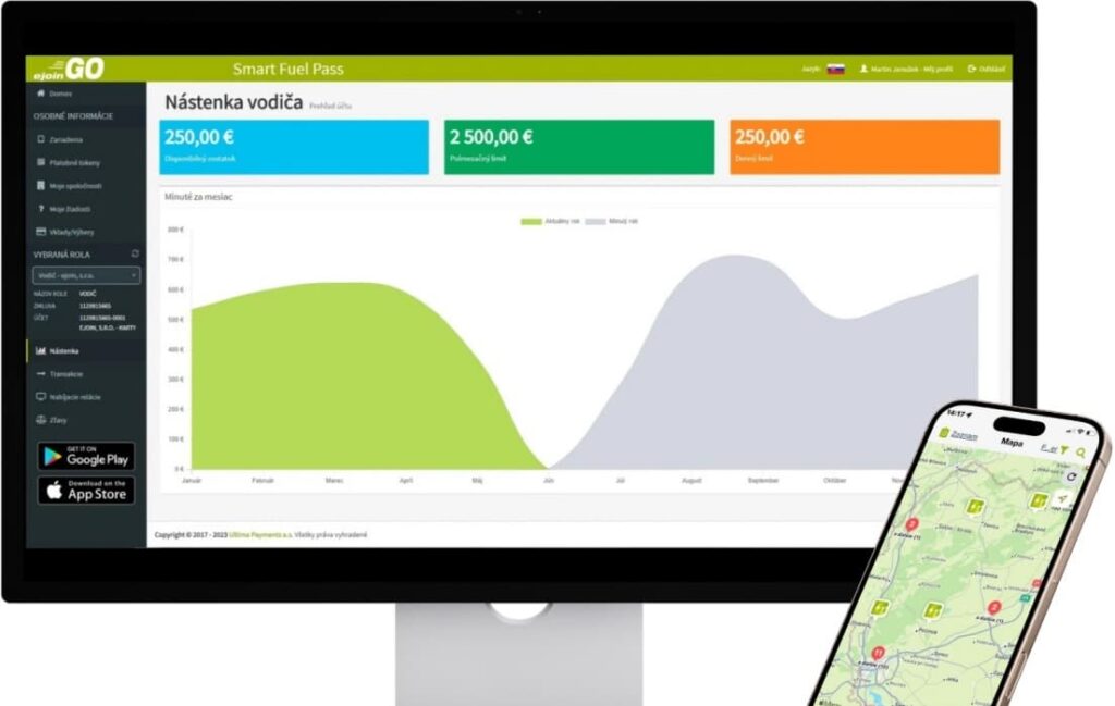 Smart Fuel Pass