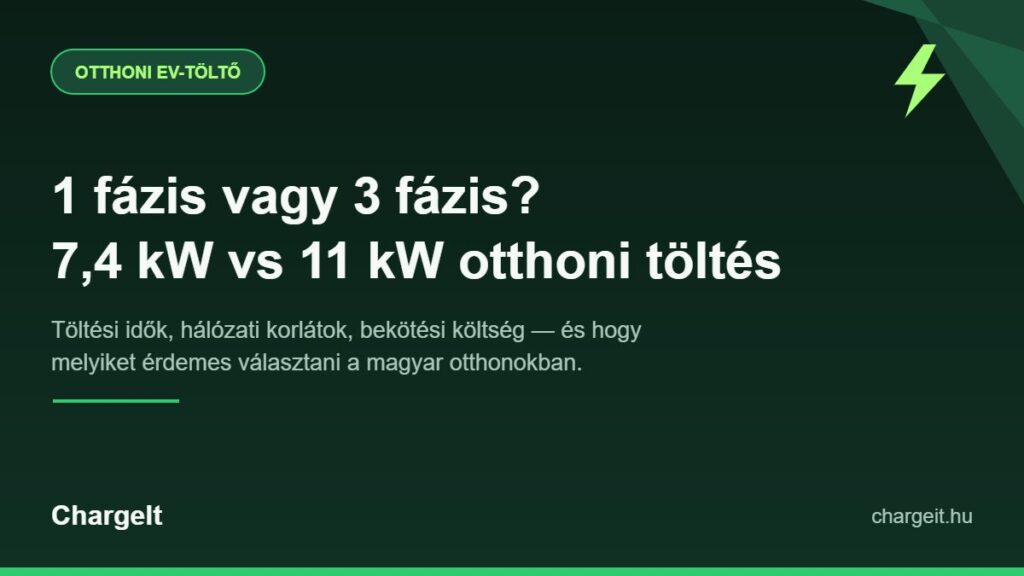 Egyfázisú vagy háromfázisú otthoni EV-töltő: 7,4 kW vs 11 kW összehasonlítás