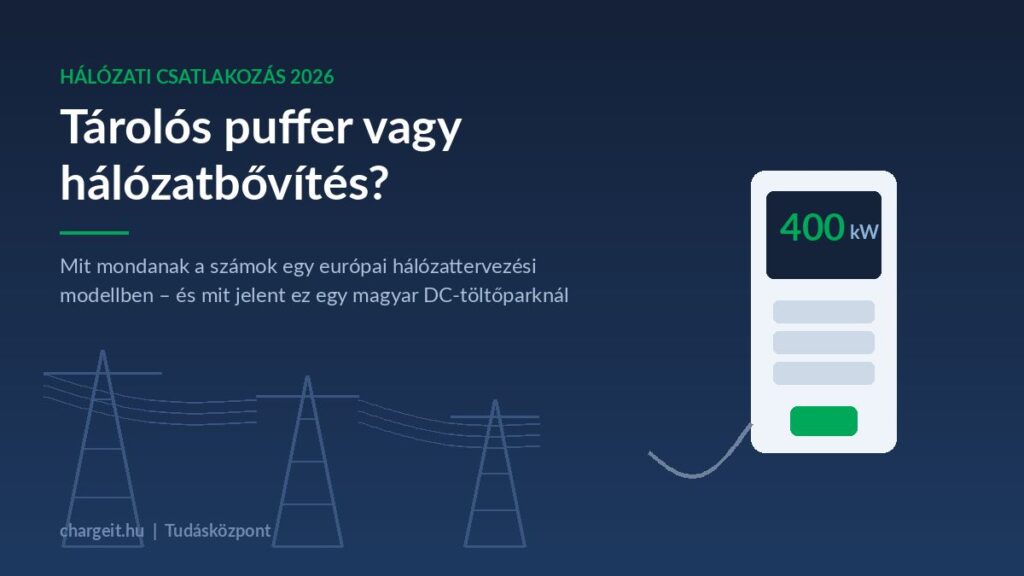 Hálózati csatlakozás vagy energiatárolós puffer egy DC gyorstöltő parknál – borítókép