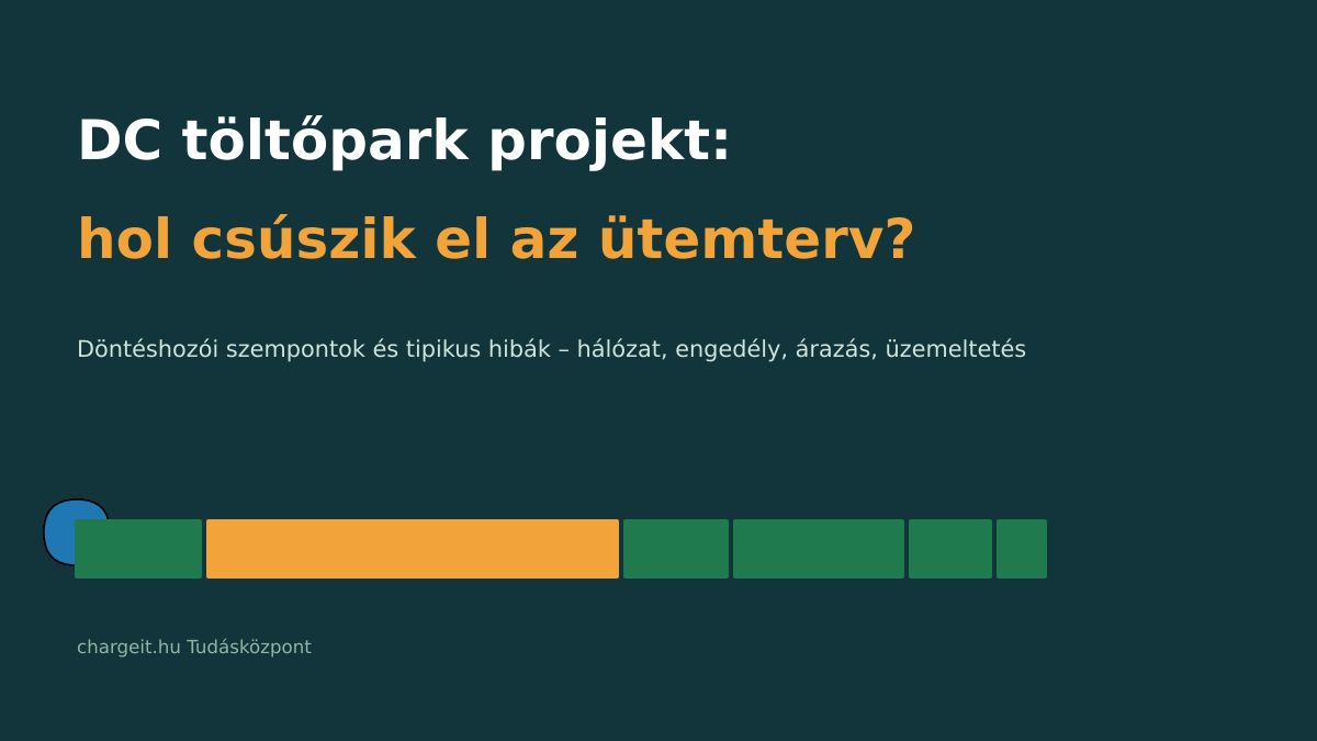 DC töltőpark projekt ütemterv és tipikus hibák – döntéshozói útmutató